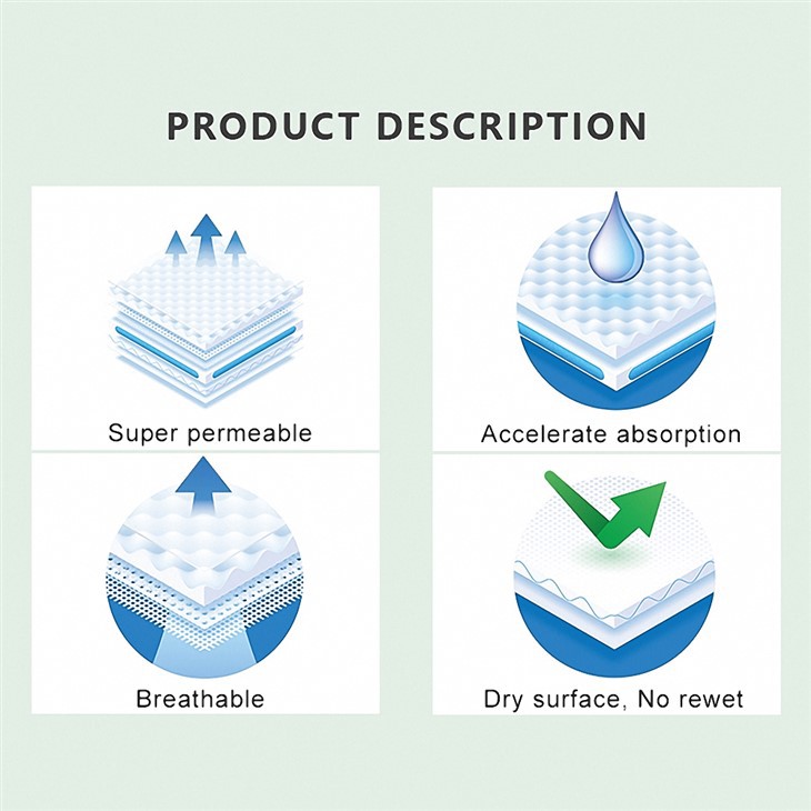 Natural Organic Bamboo Panty Liners