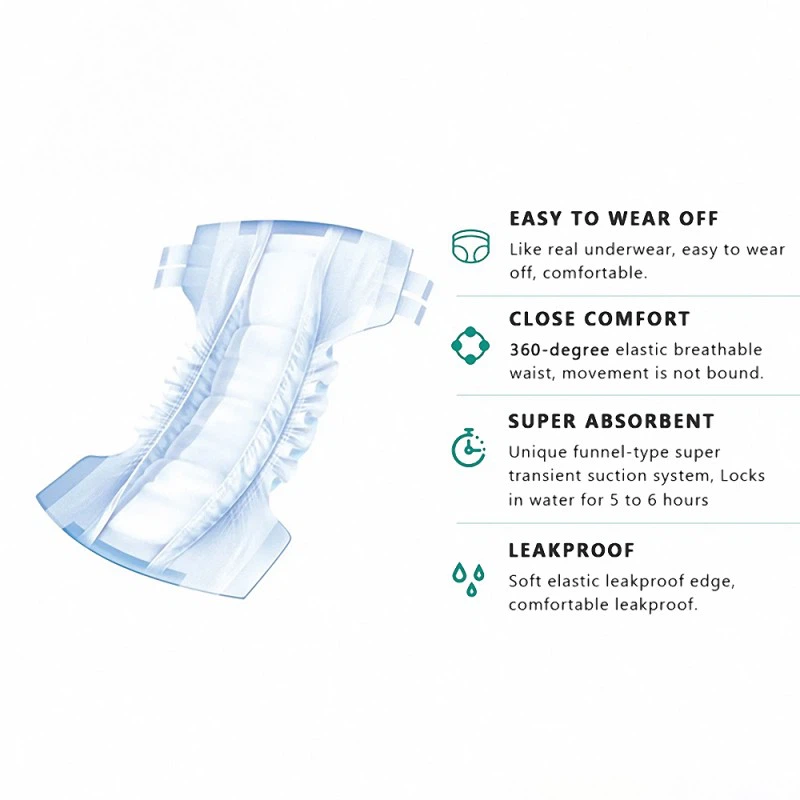 Adult Diaper Insert Pads 12 Adult Diaper Insert Pads 12